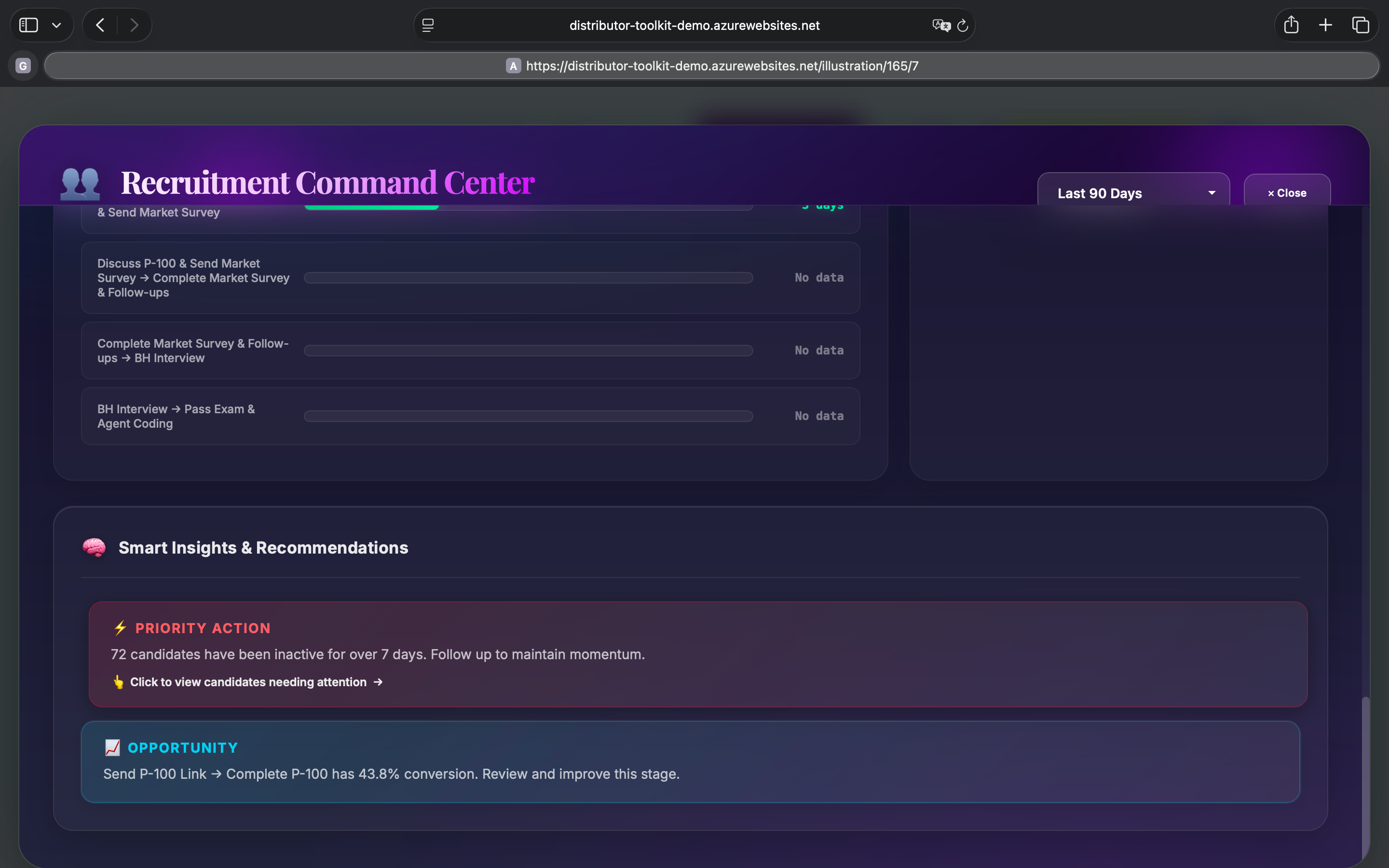 Recruitment Performance Dashboard — funnel analytics, activity heatmap, and pipeline metrics — view 4